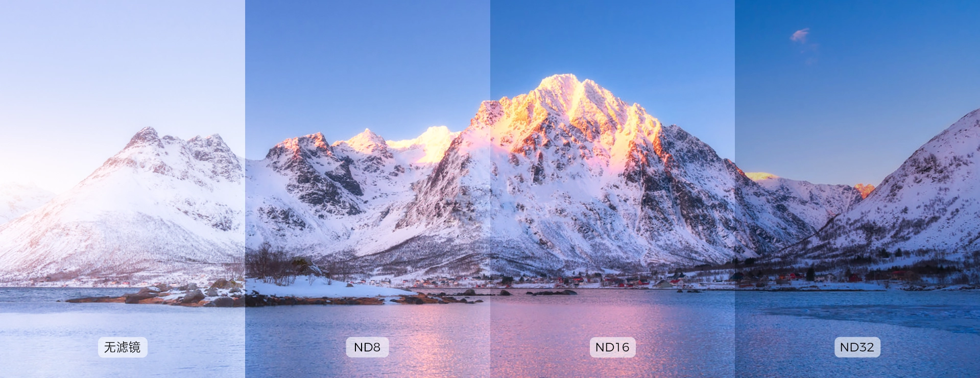 标配ND8滤镜，轻松应对复杂光线
