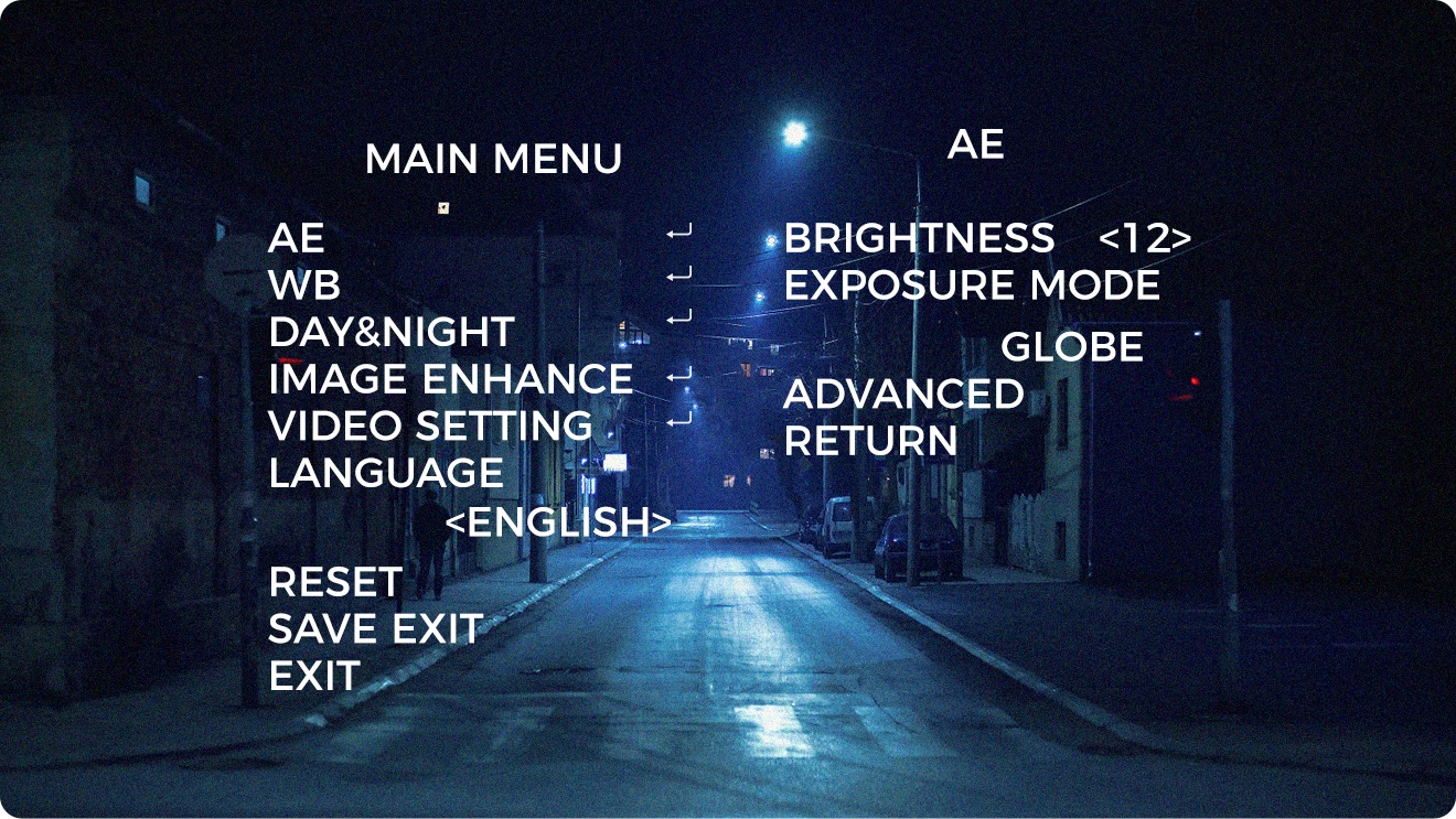 开放OSD参数调试