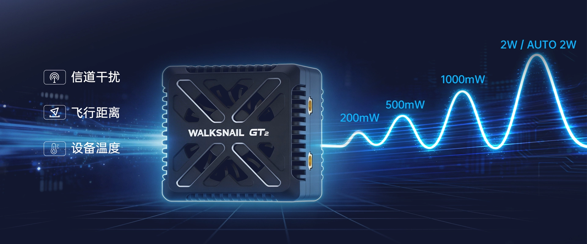 智能自适应功率，动态释放最高2W性能