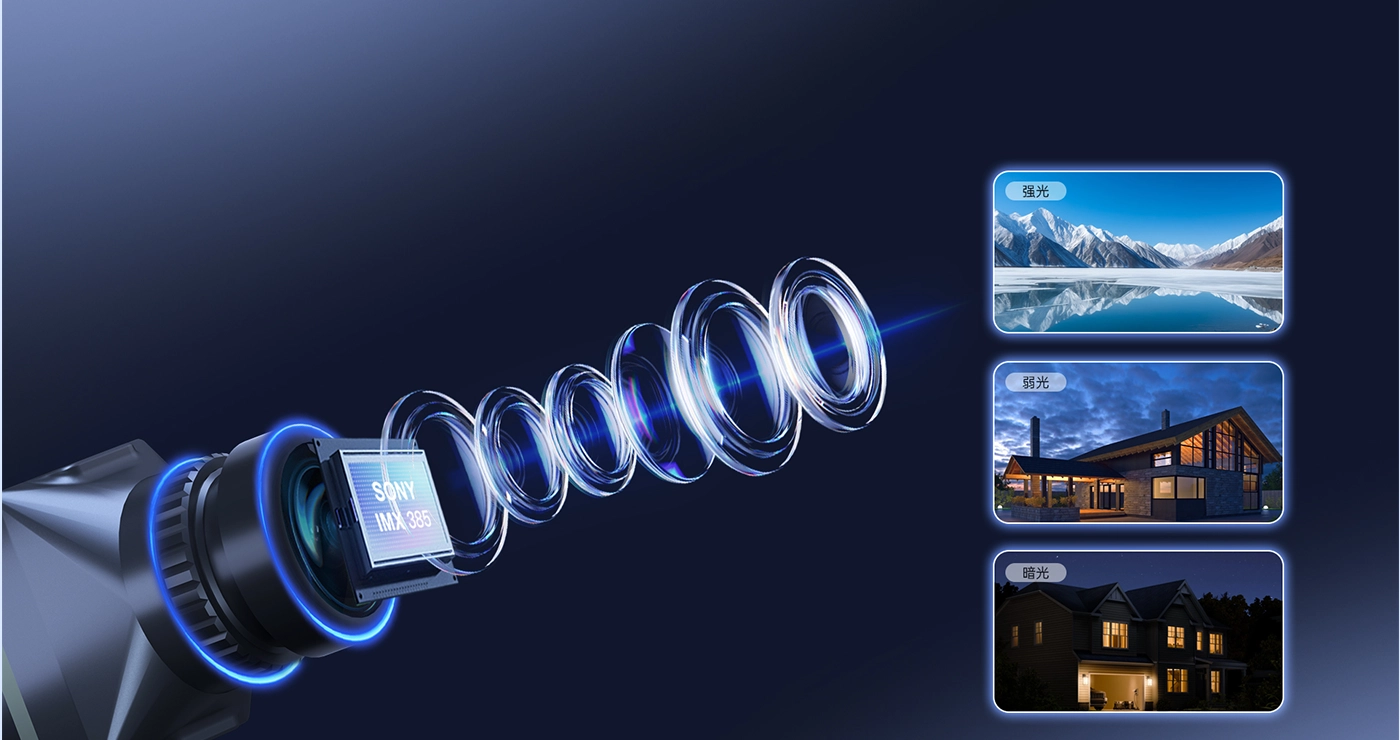 索尼 IMX385 传感器，铸就FPV极致影像