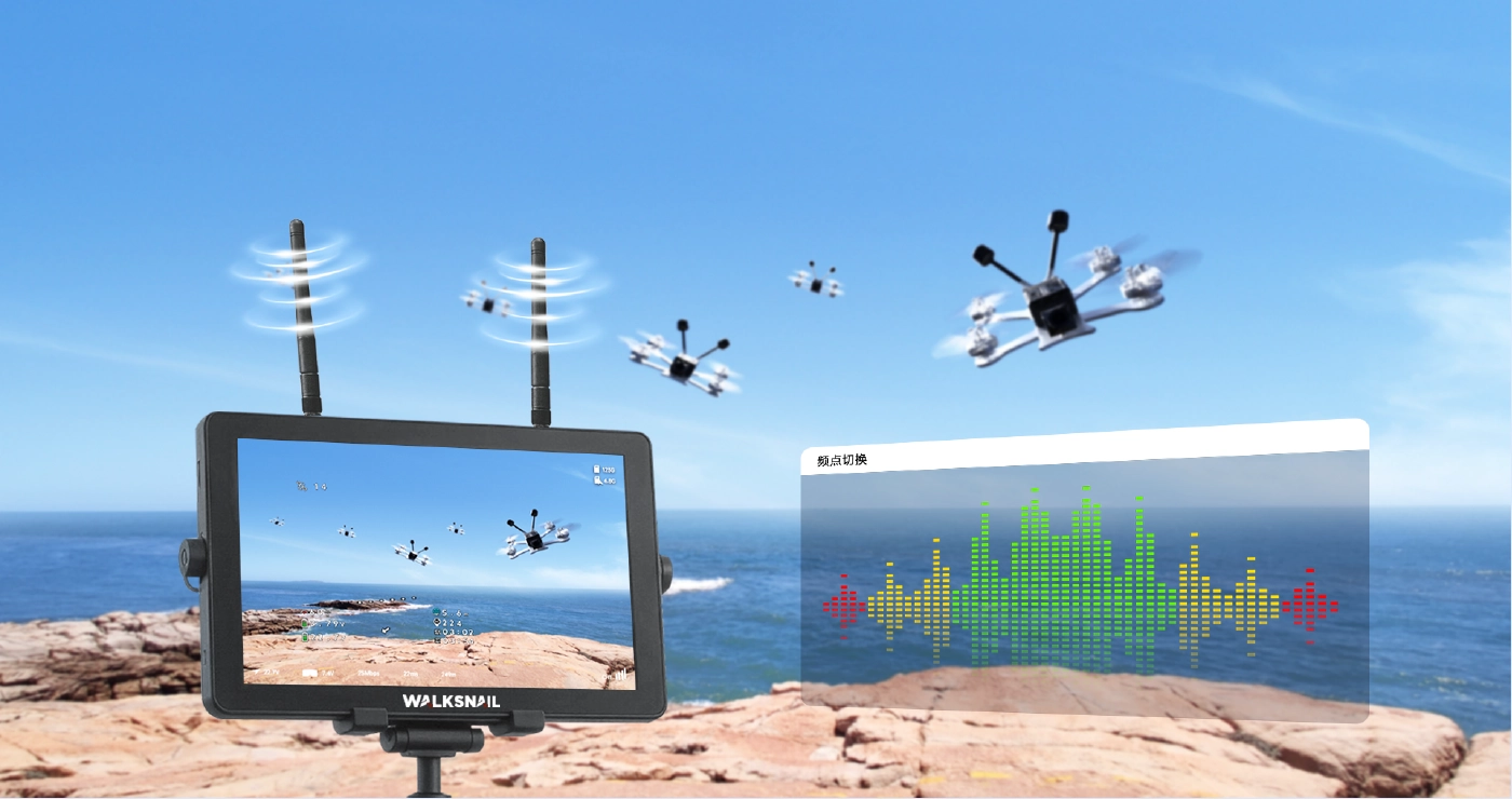 智能跳频：自动选择最优频道